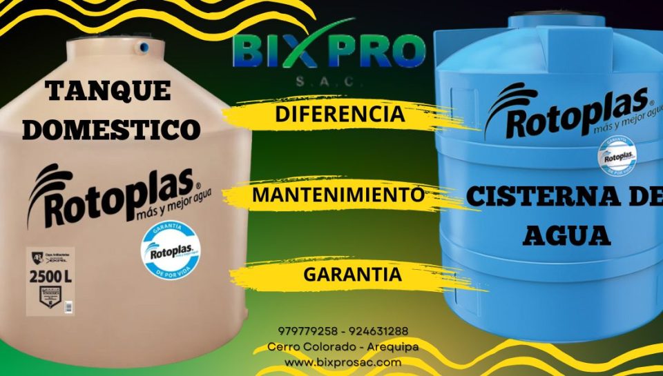 ¿QUE DEBES ELEGIR?